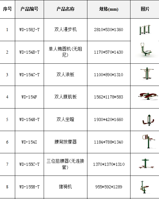 室外健身器材規(guī)格參數(shù) 室外健身器材規(guī)格參數(shù)